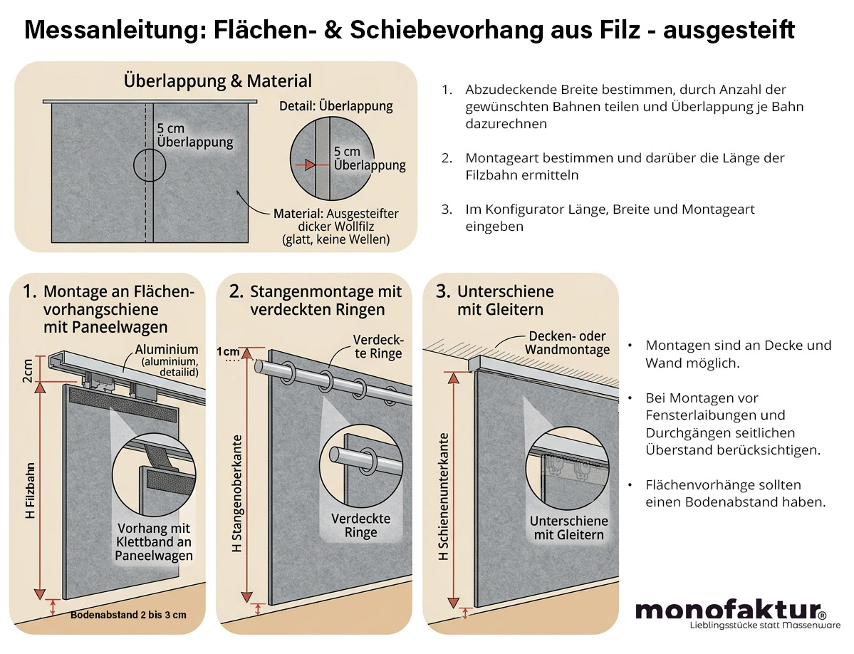 Messanleitung: Flächen- & Schiebevorhang aus Filz - ausgesteift
