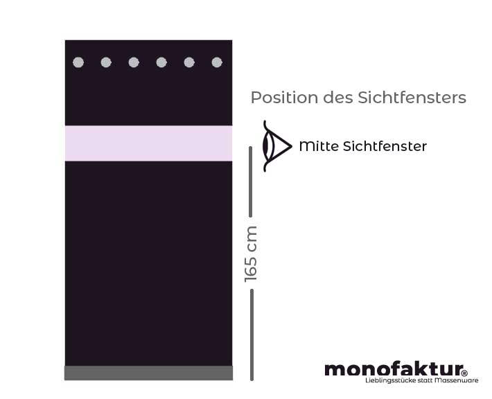 Skizze: Position Sichtfenster in Filzvorhängen Skizze: Position Sichtfenster in Filzvorhängen