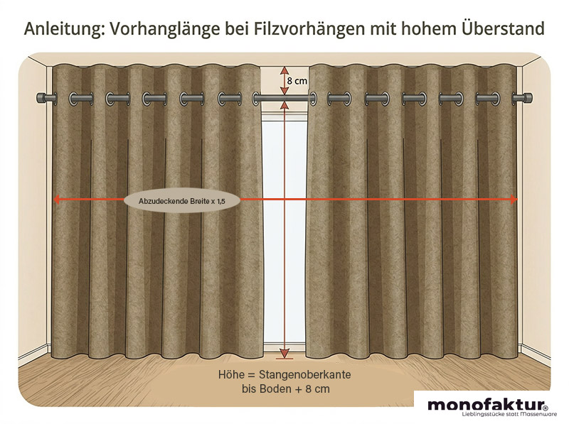 Einen Vorhang mit Metallösen richtig messen Anleitung. Filzvorhang mit großen Metallösen