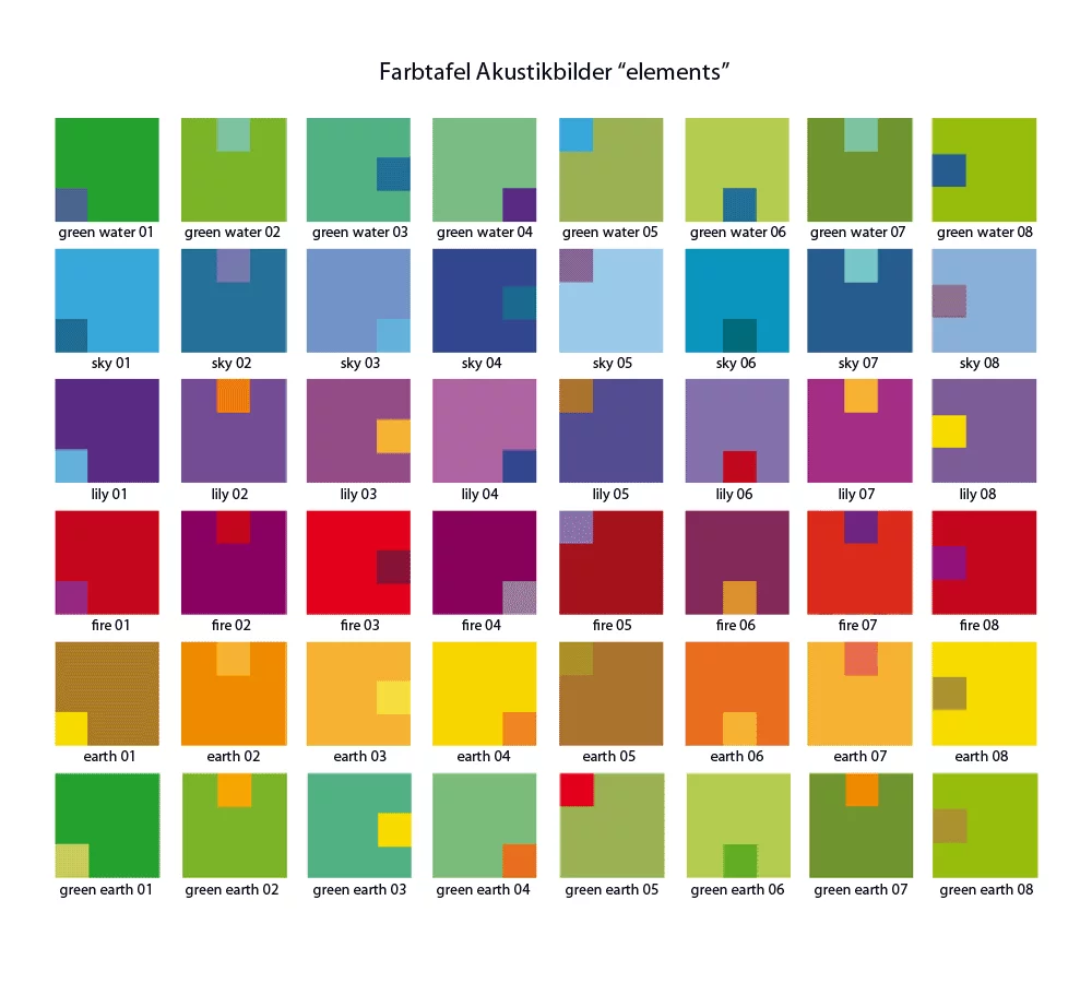 Farbübersicht Akustikbilder Elemets